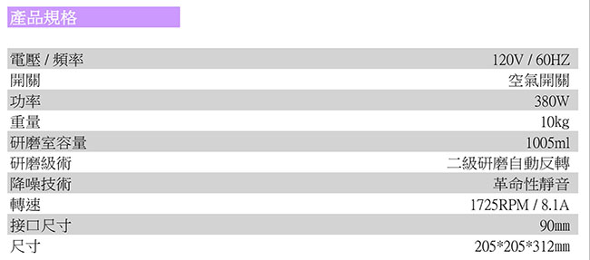 �p�l�B�z���W��